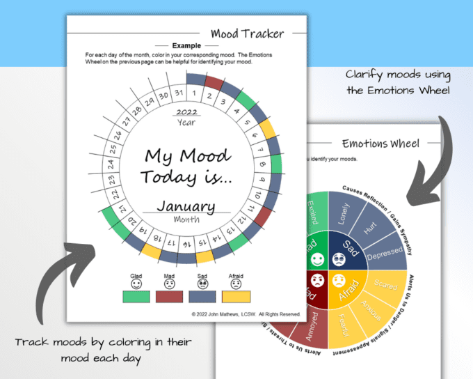 Self Care Planner including Emotions Wheel and Mood Tracker