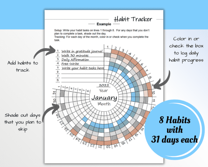 Self Care Planner including Habit Tracker