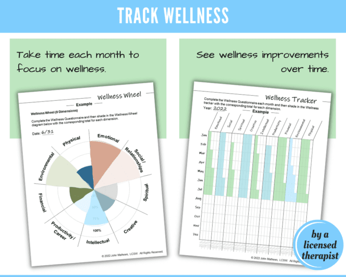 Self Care Planner including Wellness Wheel Worksheet, Wellness Questionnaire and Wellness Tracker